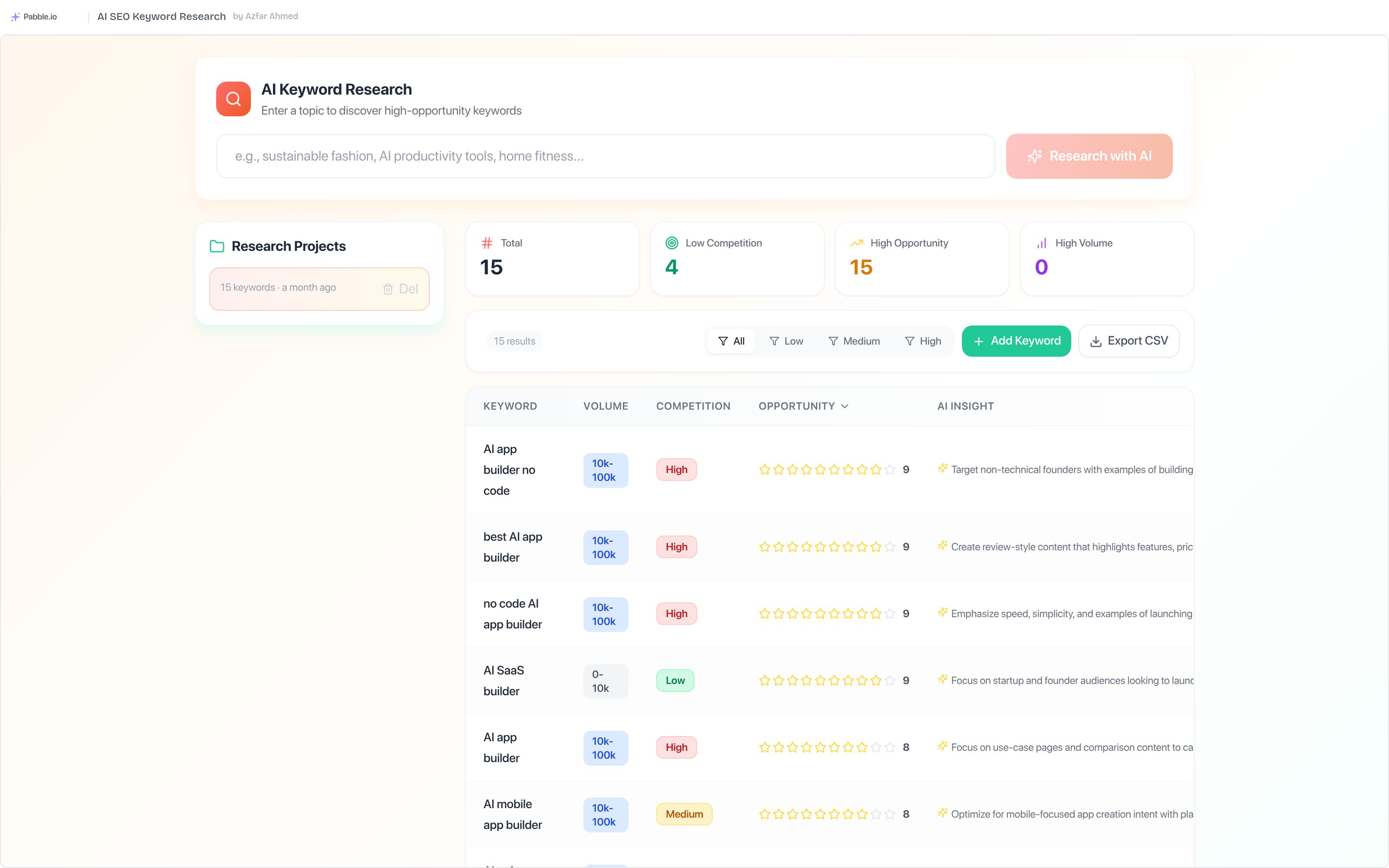 Preview of AI SEO Keyword Research