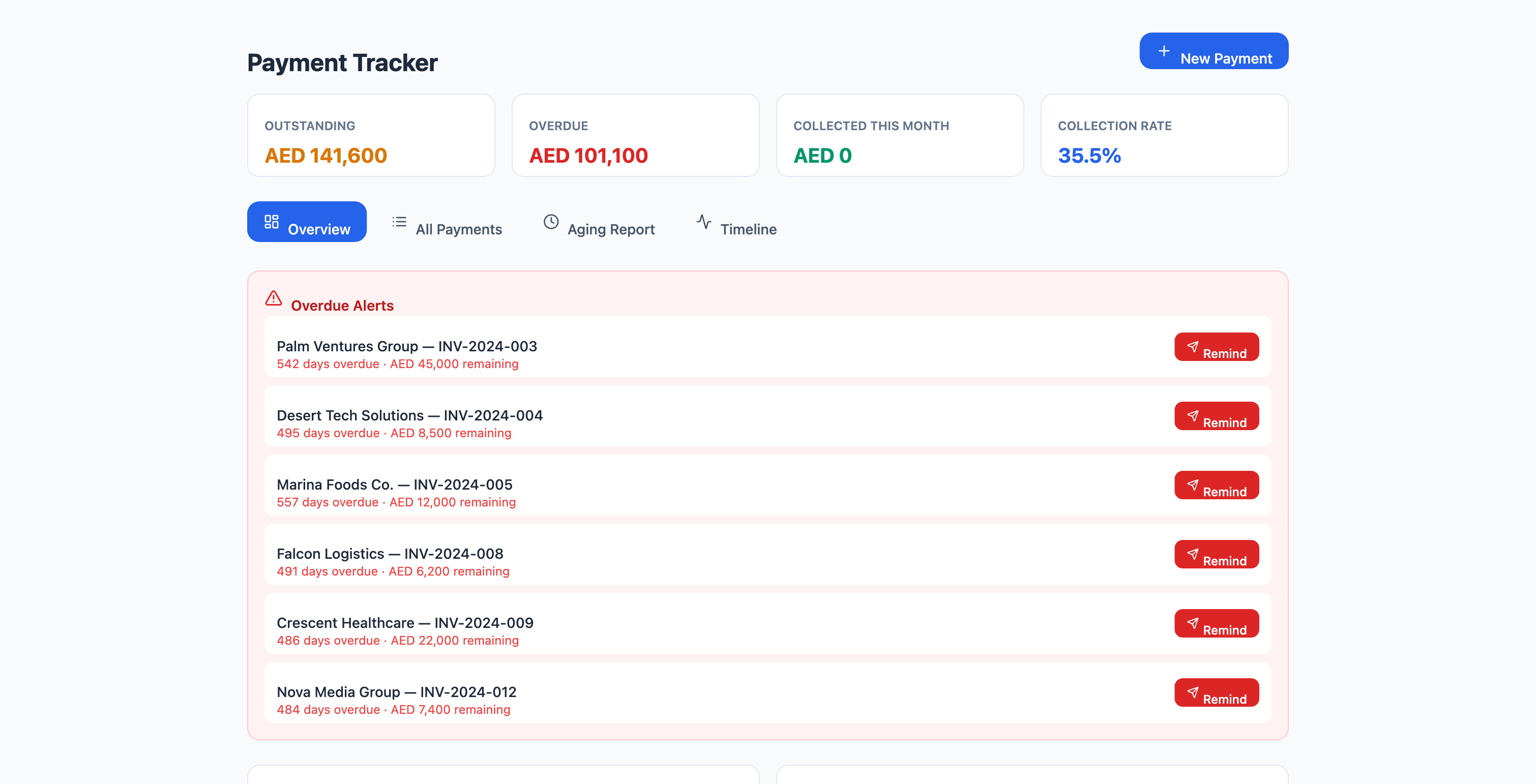 Preview of Payment Tracker